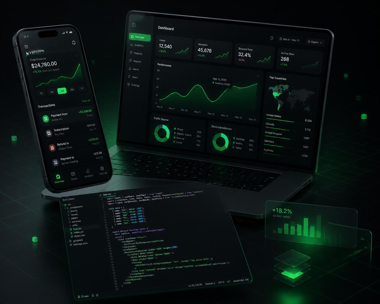 Composição de aplicativos, dashboards e código desenvolvidos pela Nexa Apps